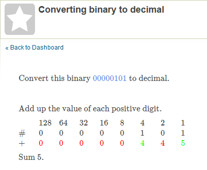 Binary to Decimal